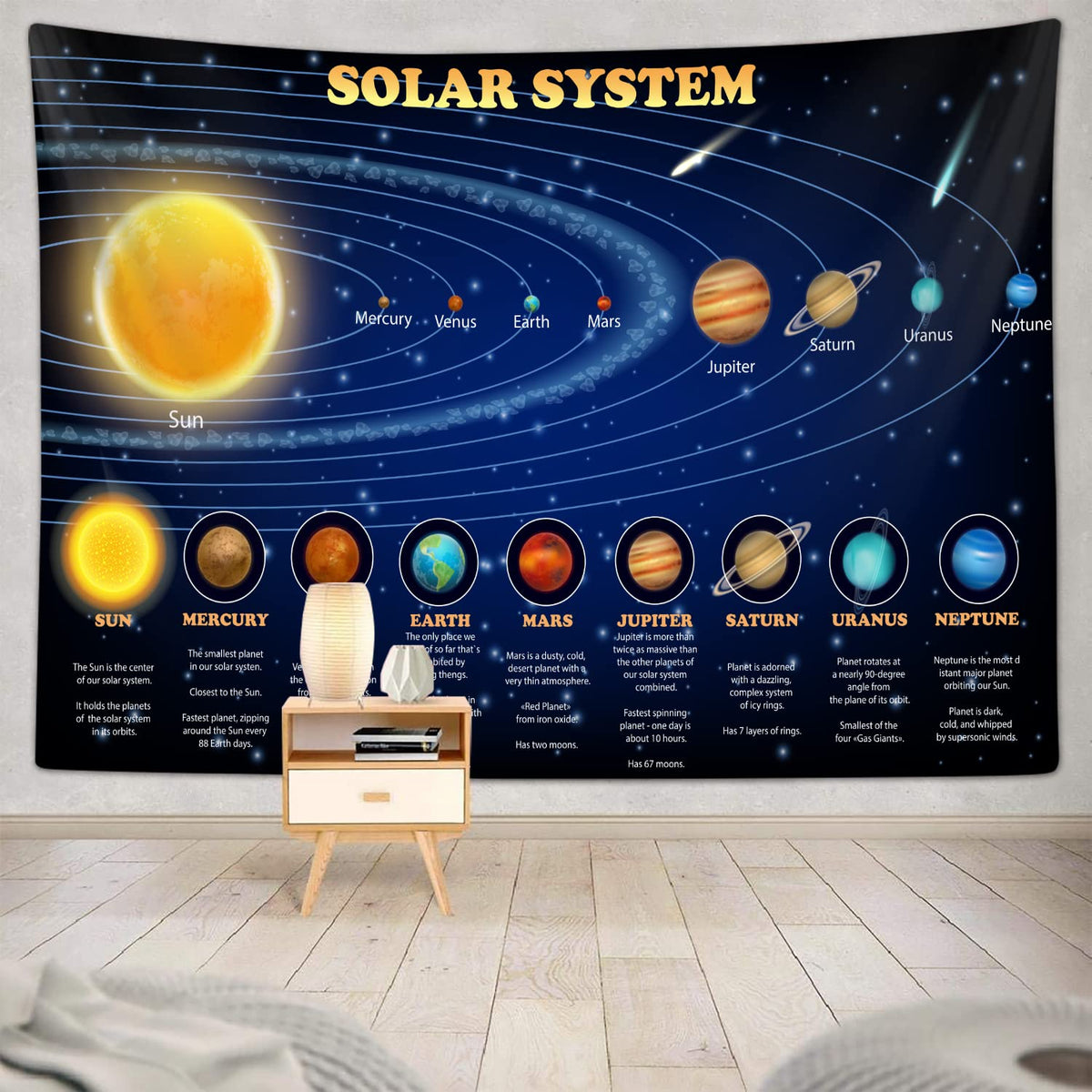 Solar System Tapestry for Kids Boys Bedroom, Outer Space Galaxy Educational Party Poster Tapestries Decorations Wall Art Hanging Classroom Living Room Office Decor 60X40" Backdrop