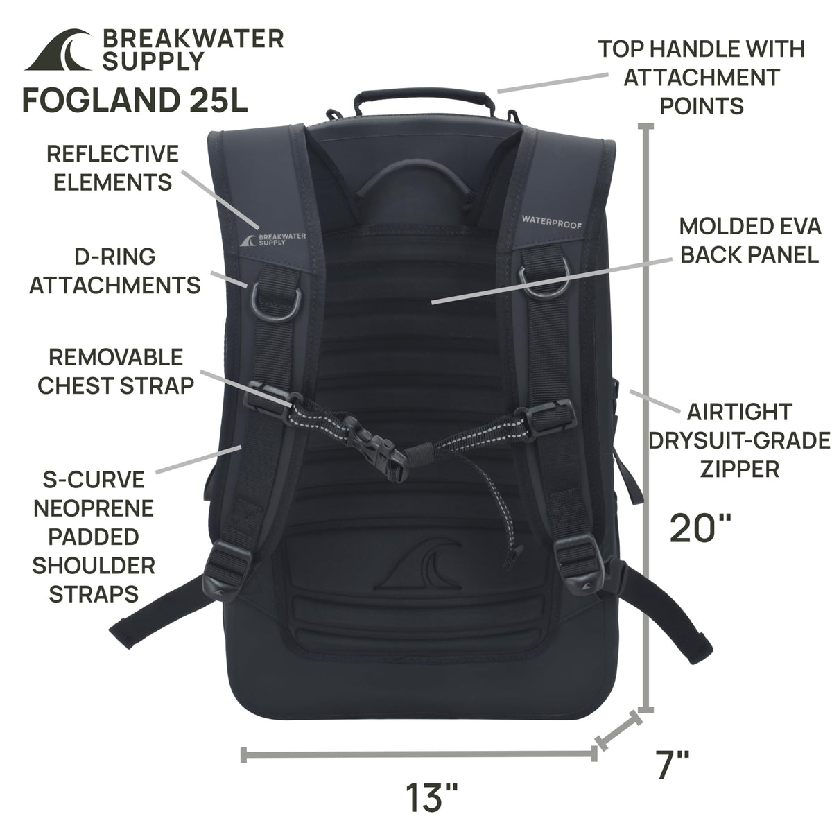 Breakwater Supply™ Fogland Waterproof IP68 Submersible Backpack | Laptop Sleeve & Airtight Zippers for Outdoors, Travel, Boating, Kayaking, Surfing, Floating Dry Bag, Unisex, TPU (Stealth Black, 25L)