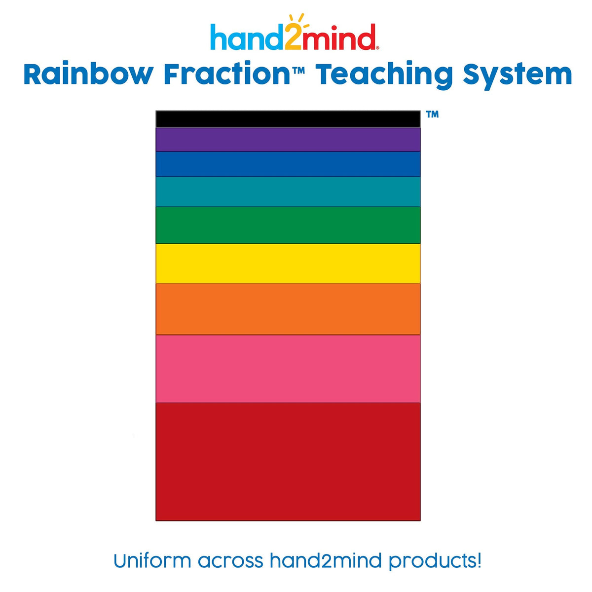 hand2mind Plastic Double-Sided Decimal and Fraction Tiles, Decimal Fraction Equivalency, Bar Model Manipulatives, Montessori Math Materials, Elementary Teacher Must Haves (15 Sets of 51)