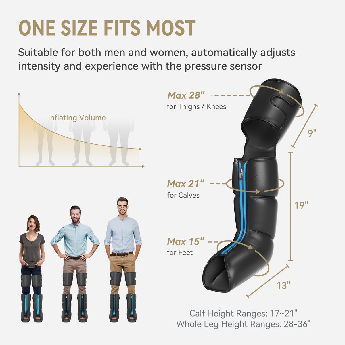 FIT KING Rechargeable Leg and Foot Massager - Cordless Air Compression Full Leg Boots Massager for Circulation and Recovery - Pressure Sensor & LCD Display - 3 Modes 10 Intensities 5 Timer Functions
