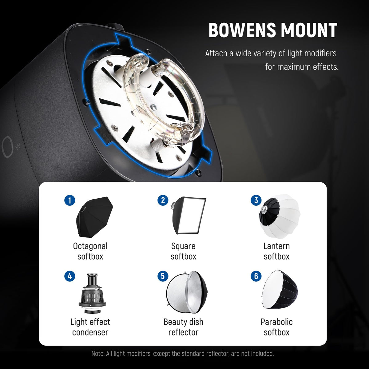 NEEWER 800Ws Studio Monolight Flash Light Kit (2 Pack), S101-400W 5600K Strobe Light with 150W Modeling Lamp/Bowens Mount/Softbox/Stand/Reflector/RT-16 Trigger/Bag for Portrait Product Photography