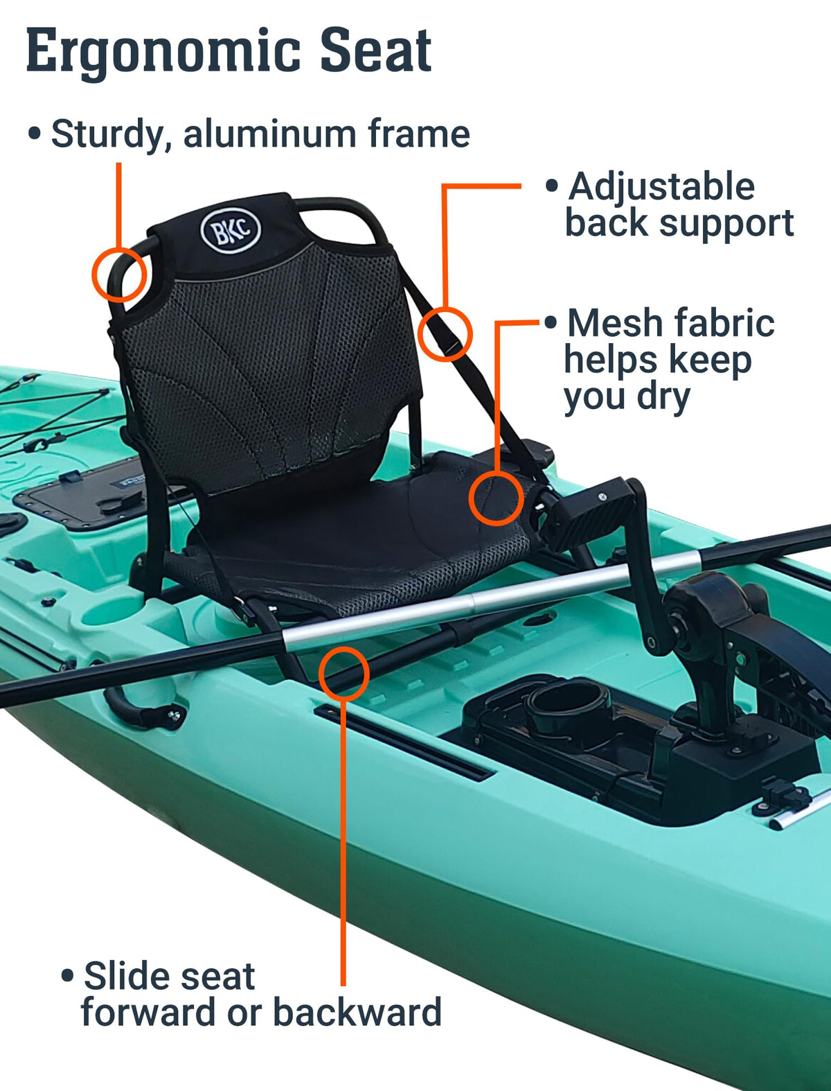 Brooklyn 12.0 Pro Single Propeller Pedal Kayak by BKC, 12 ft Sit-On-Top Fishing Kayak, Hands-Free Pedal Drive, Rudder Steering, 70 lb Hull, Rod Holders & Large Storage (Teal)