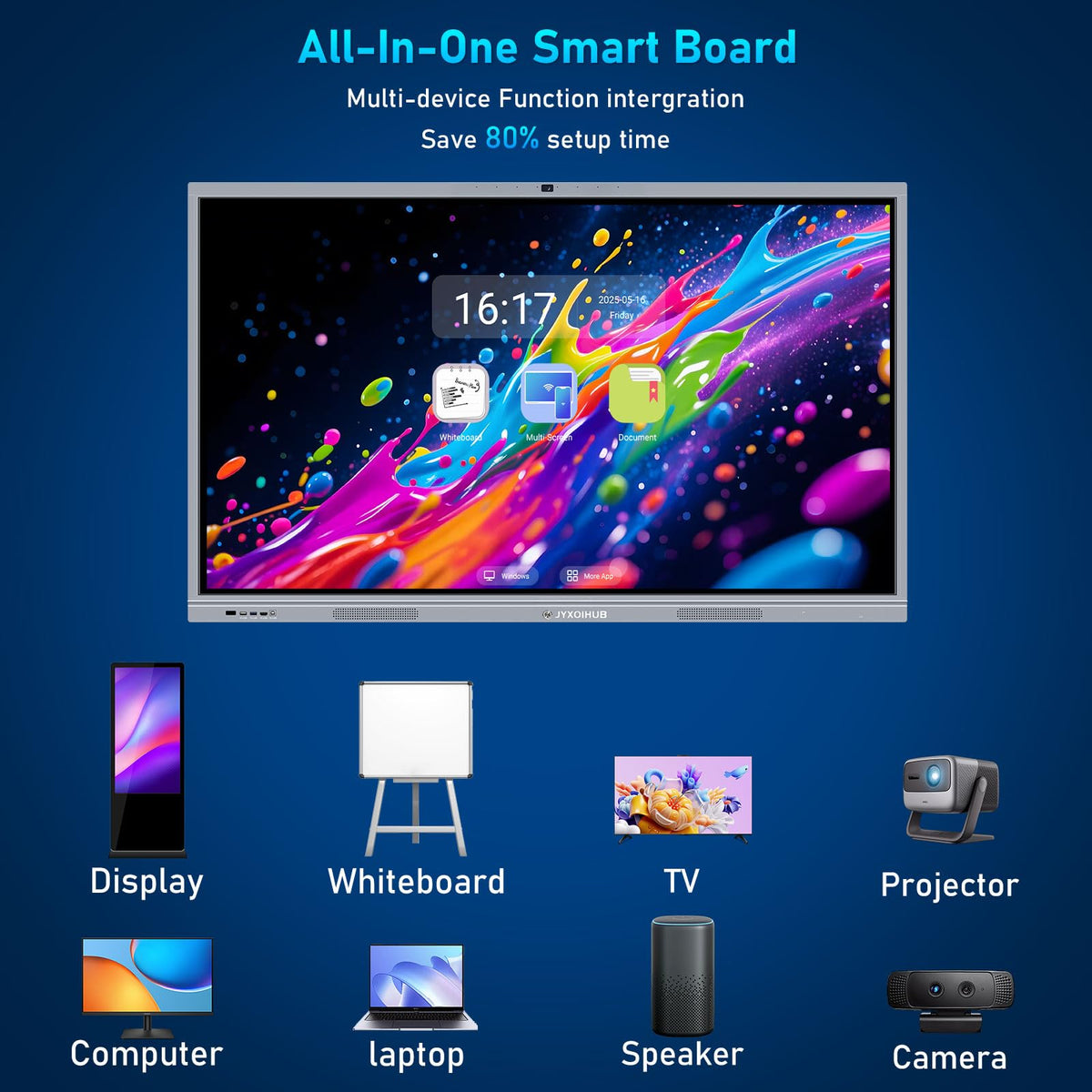 Smart Board Collaboration Hub, JYXOIHUB Digital Electronic Whiteboard Built in Dual OS for Classroom and Business, Touch Screen Interactive Smart Whiteboard (Board Only) (65 Inch)