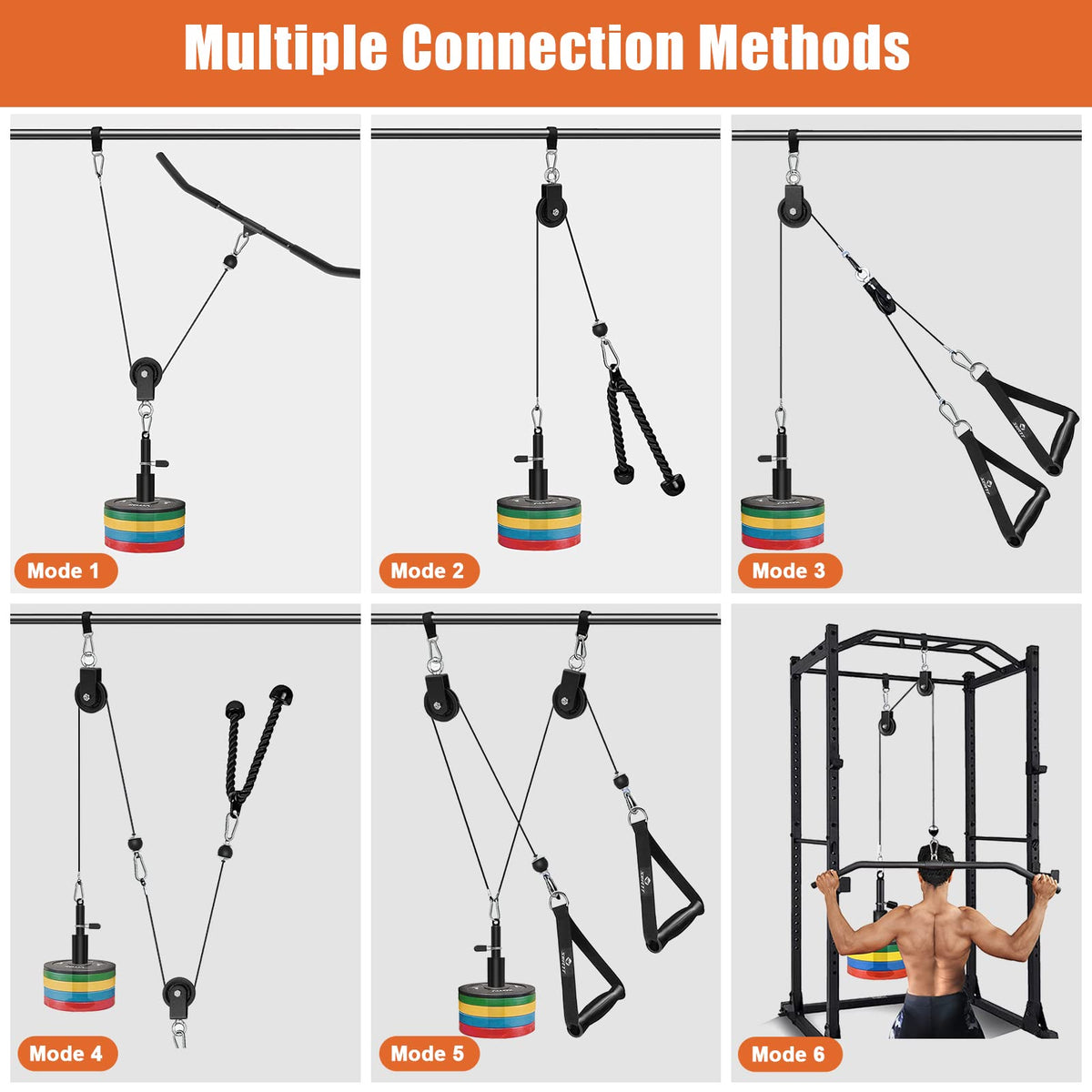 SERTT Weight Pulley System Gym, Pulley Pro Home Cable Pulley System gym for Lat Pull Down, Biceps Curl, Triceps, Shoulders, Back, Forearm Workout, DIY Weight Cable Pulley Attachments for Gym Equipment