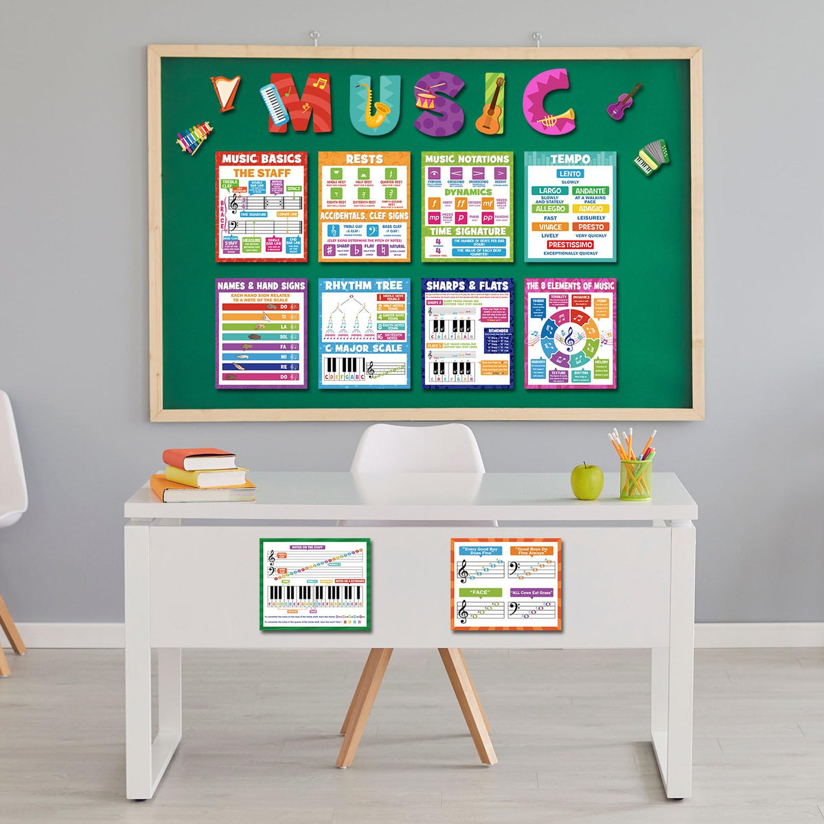 Chiisong 19 Pcs Music Classroom Decorations Music Posters Music Bulletin Board Set Musical Educational Posters Music Elements Bulletin Board Poster for Primary Middle High School Classroom Decorations