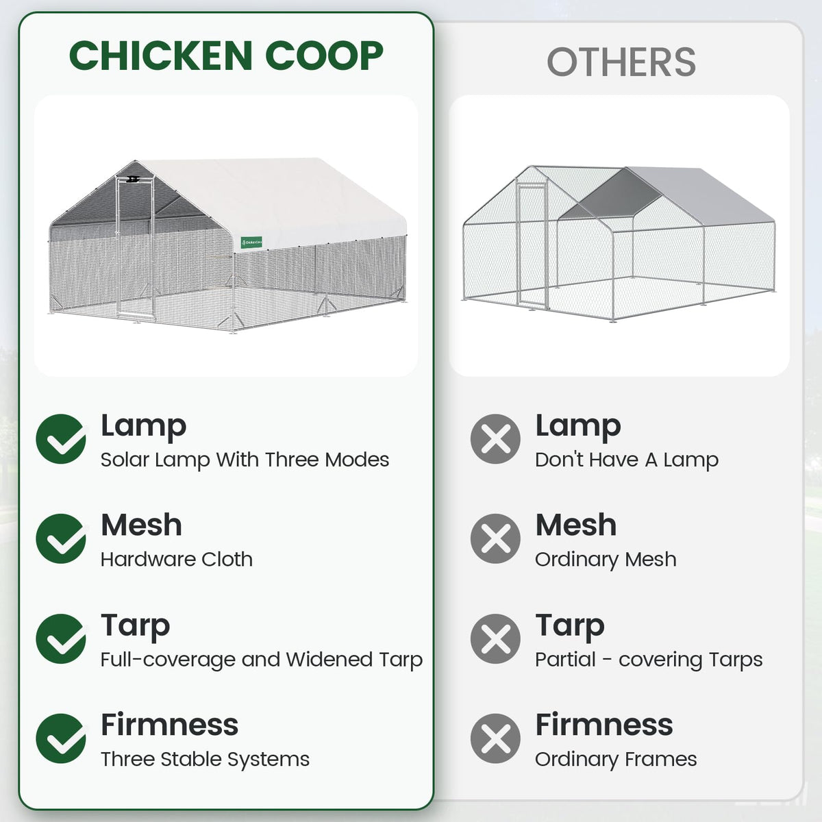 Large Chicken Coop with Chicken Run & Hardware Cloth, Solar Light, Waterproof & UV-Resistant Cover, Outdoor Poultry Cage for Farm Use,2 Room