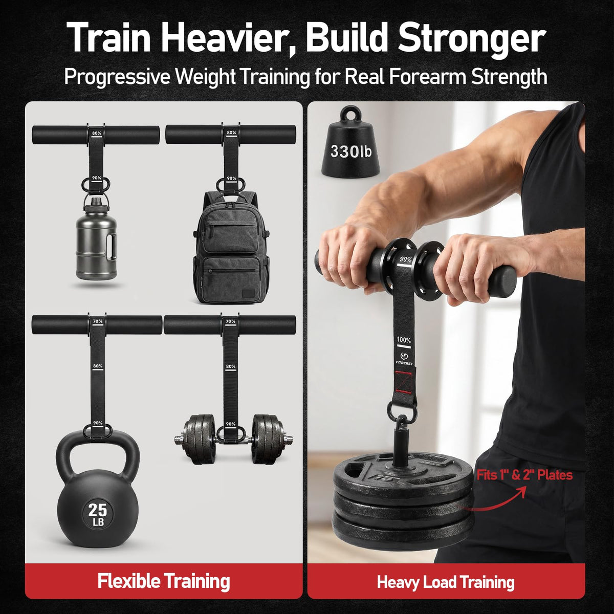 FitBeast Wrist Roller Forearm Strengthener & Forearm Exerciser Set with Adjustable Resistance Grip Strength Trainer & Loading Pin, Fits 1" & 2" Weight Plates for Grip, Wrist & Forearm Training