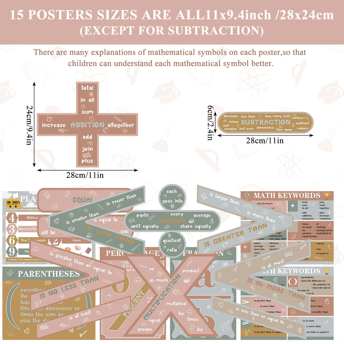 Geyoga 15 Pcs Educational Math Posters Set for Elementary Classroom Symbol Keywords Vocabulary Addition Back to School Subtraction Multiplication Division Posters for Middle Supplies(Neutral)