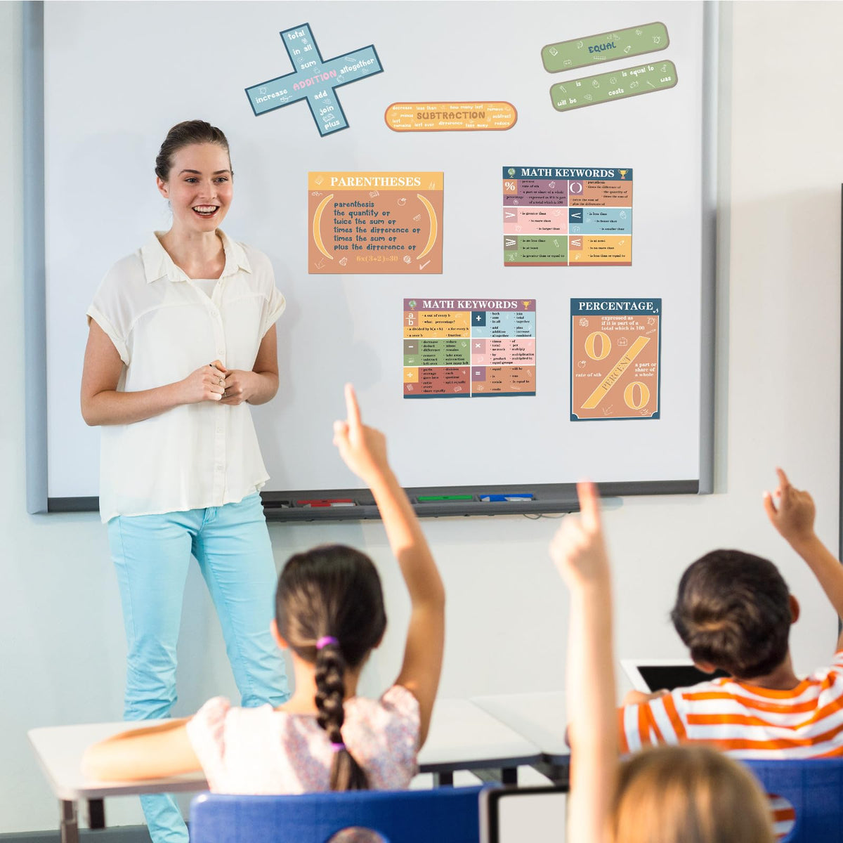 Geyoga 15 Pcs Educational Math Posters Set for Elementary Classroom Symbol Keywords Vocabulary Addition Subtraction Multiplication Division Poster for Middle School Homeschool Supplies(Bright)