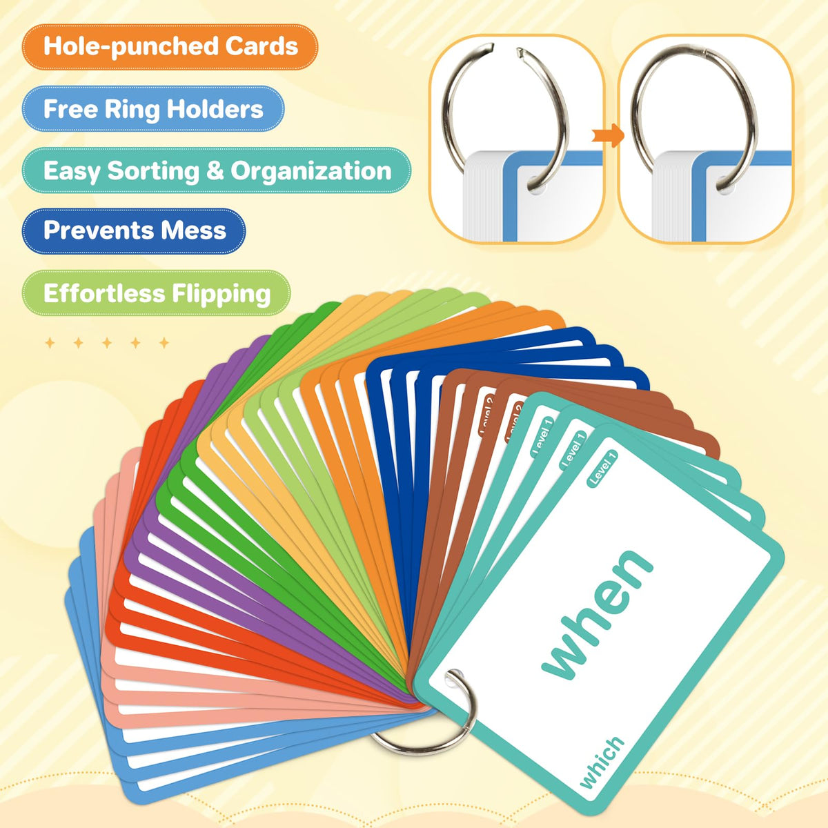 1012 Sight Words/Phonics Flash Cards, Dolch & Fry High Frequency Site Words, Learn to Read CVC Blends,Short/Long Vowel Sounds, Flash Cards Games for PreK Kindergarten 1 2 3 4 5 6 Grade,Kids 4-13 Years