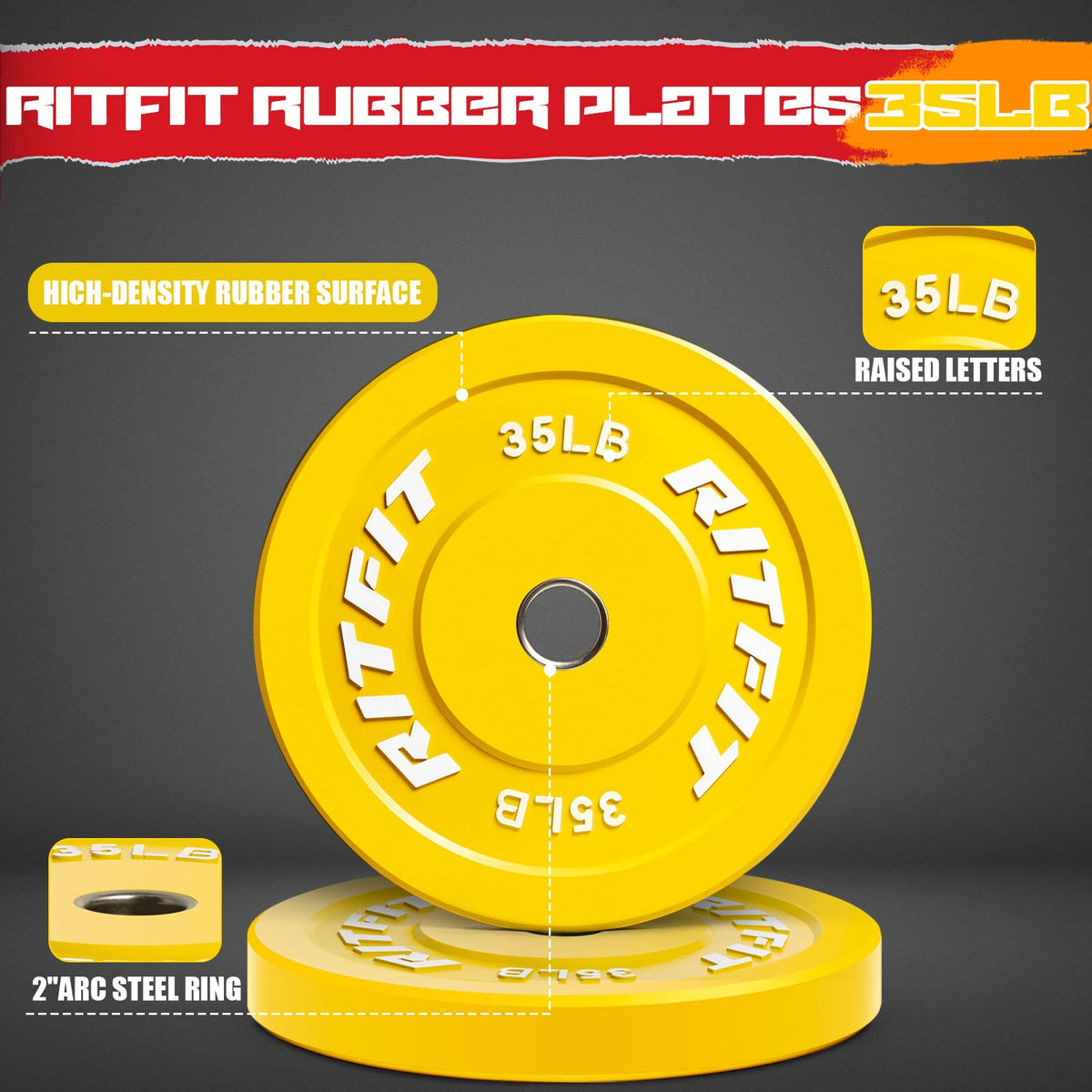RitFit Color Coded Bumper Plate, Olympic Bumper Plate for Barbell, 2-Inch Bumper Weight Plates With Steel Insert, rubber weight plates for Strength Training in Home Gym, 140LB Set
