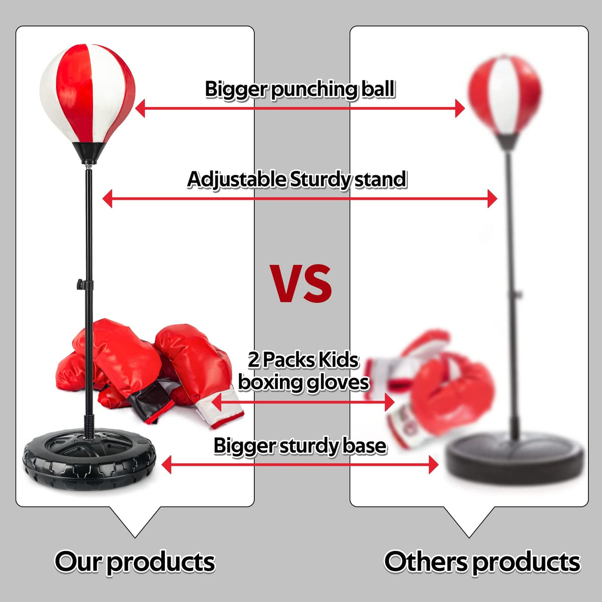 Springflower Big Punching Bag for Kids Included 2 Pack Boxing Gloves, Boxing Toys for Boys, Boxing Bag Sets with Height Adjustable Stand, for Boys & Girls Age 5 6 7 8 9 10 Years Old