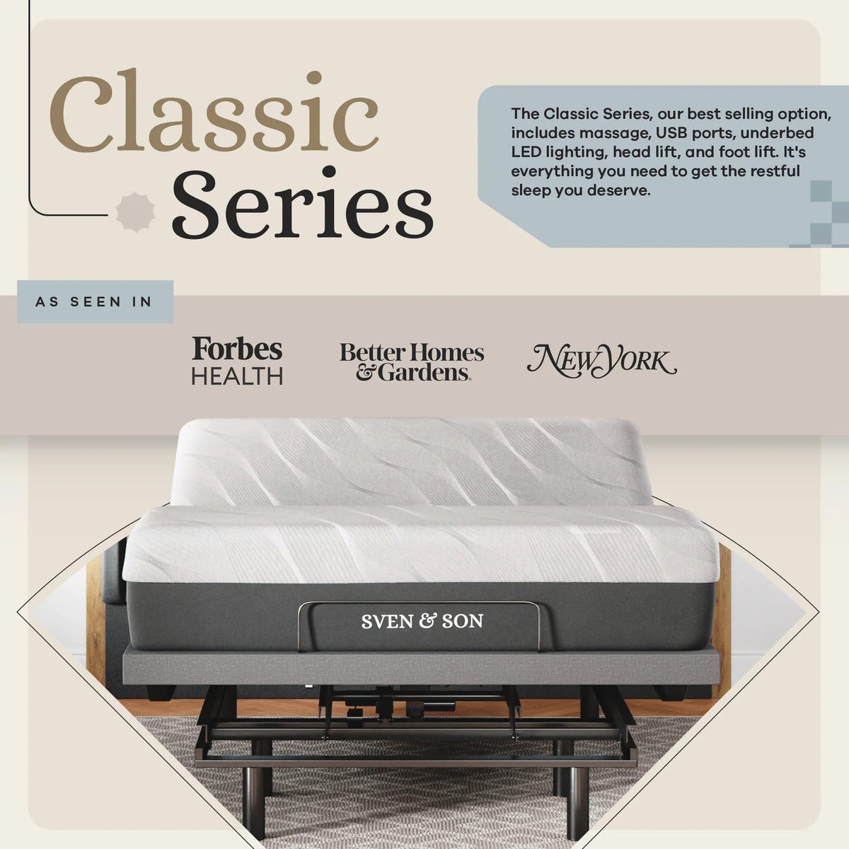 Sven & Son Classic Adjustable Bed Base, Head and Foot Lift, Massage, Under-Bed Lights, USB, Gel Memory, Zero Gravity Smart Frame - Full + 12 inch Memory Foam Matt (Medium)