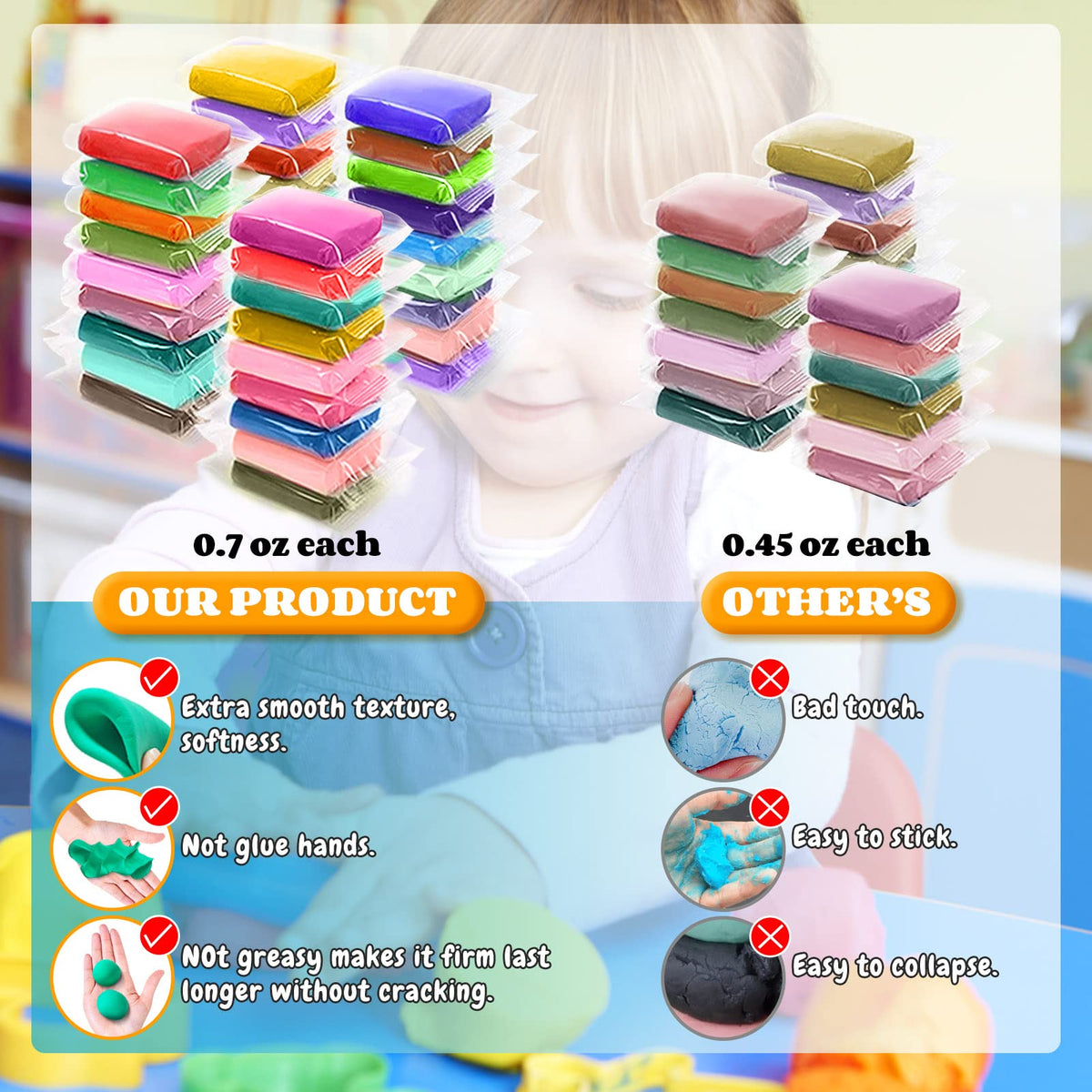 ESSENSON Modeling Clay Kit - 36 Colors Air Dry Magic Clay, DIY Molding with Sculpting Tools, Party Favors Kids Art Crafts Best Gift for Boys & Girls Age 3-12 Year Old