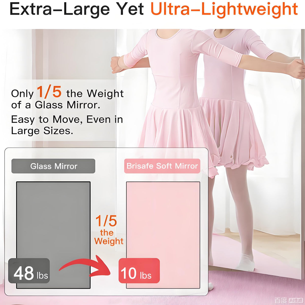 brisafe 71" x 80" (2pcs 71" x 40") Full-Length Wall Mirror – Ultra-Light, Shatterproof Nano Material, Easy Install – Gym, Dance Studio, Home & Yoga – 10 lbs/pc, Cuts Commercial Insurance Costs 60%