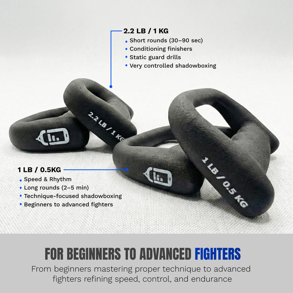 Shadowboxing Dumbbells Set (4 Weights) – 1lb & 2.2lb D-Shaped Knuckle Weights for Speed & Punching Power | Ergonomic Neoprene Hand Weights for Boxing, MMA, Running & Heavy Bag Training | App Compatible with PunchLab