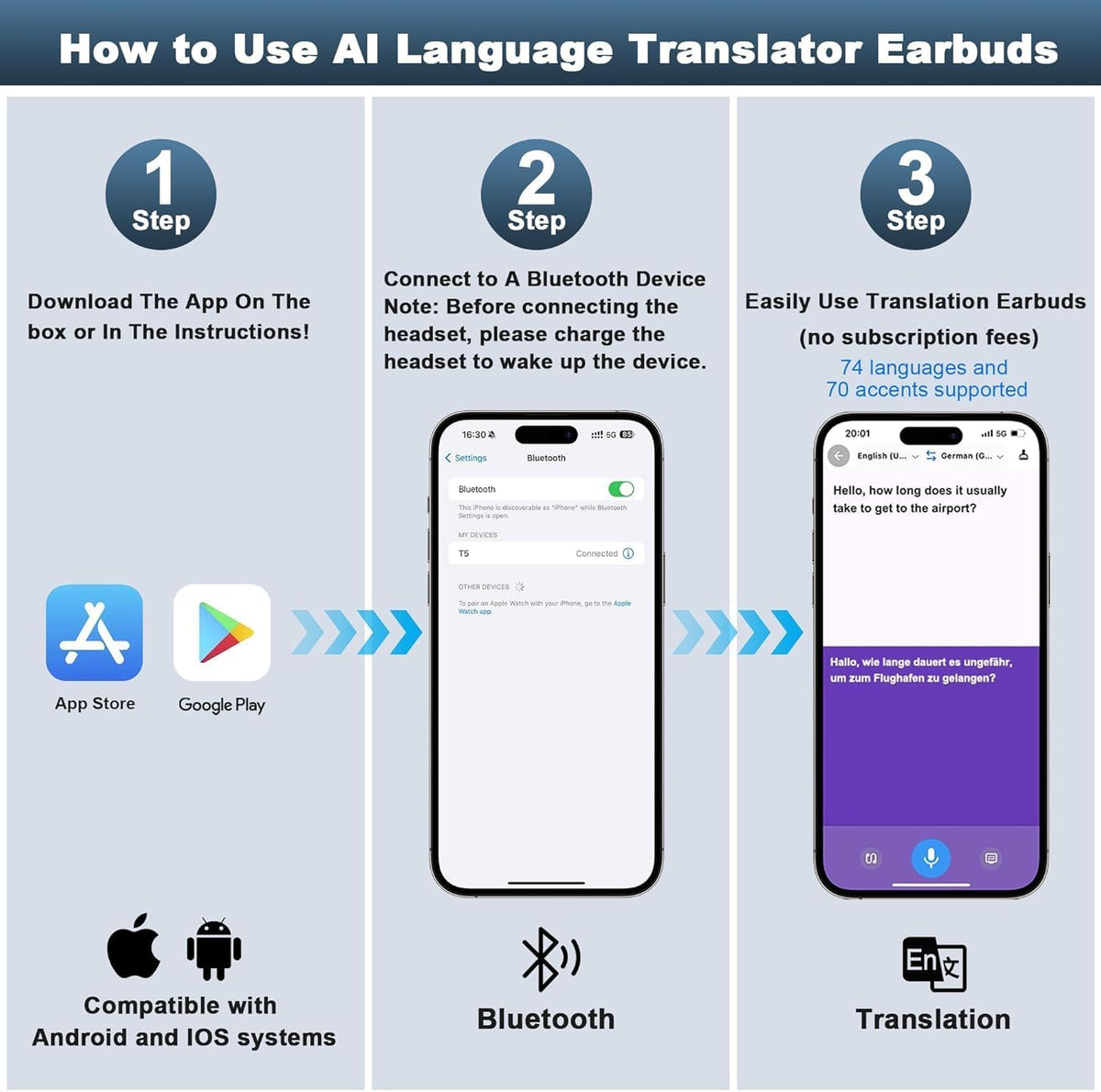 R'hllor Real-Time AI Translation Earbuds, Open-Ear Audifonos Traductores Inglés Español Two-Way Translator Headphones, Bluetooth Wireless Earhooks for Business, Travel, Learning, Meetings (Silver)