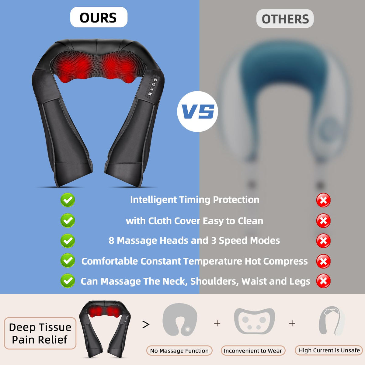 Joyset Shiatsu Neck and Back Massager with Heat,Electric Shoulder Massager for Pain Relief Deep Tissue,3D Kneading Massage with Cloth Cover Easy to Clean Best Gift for Men Women Parents