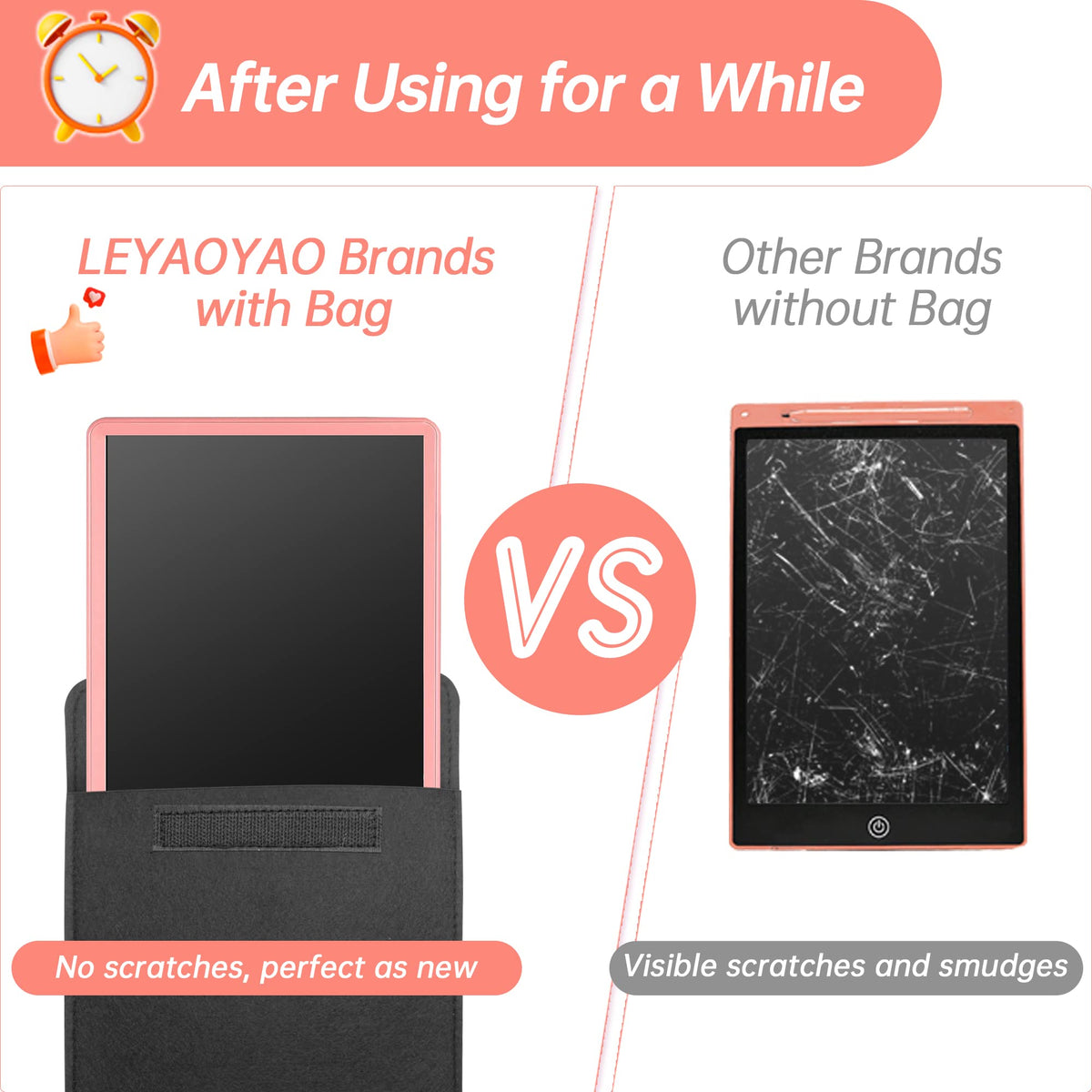 LCD Writing Tablet for Kids Doodle Board with Bag, Electronic Digital Colorful Screen Drawing Tablet, Etch a LEYAOYAO 10-Inch Drawing Pad Sketch Pads, Toy - Gift for 3-6 Years Old Girls Boys
