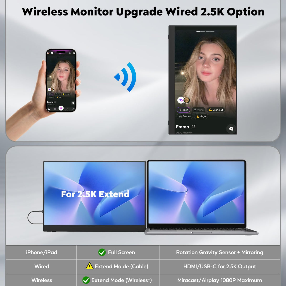 16" 2.5K Wireless Portable Monitor with Battery 8000mAh, 500 Nits HDR Display, 125% sRGB, USB-C / Mini HDMI External Travel Monitor, Auto Rotation, VESA Compatible for MacBook, iPhone, iPad, Windows