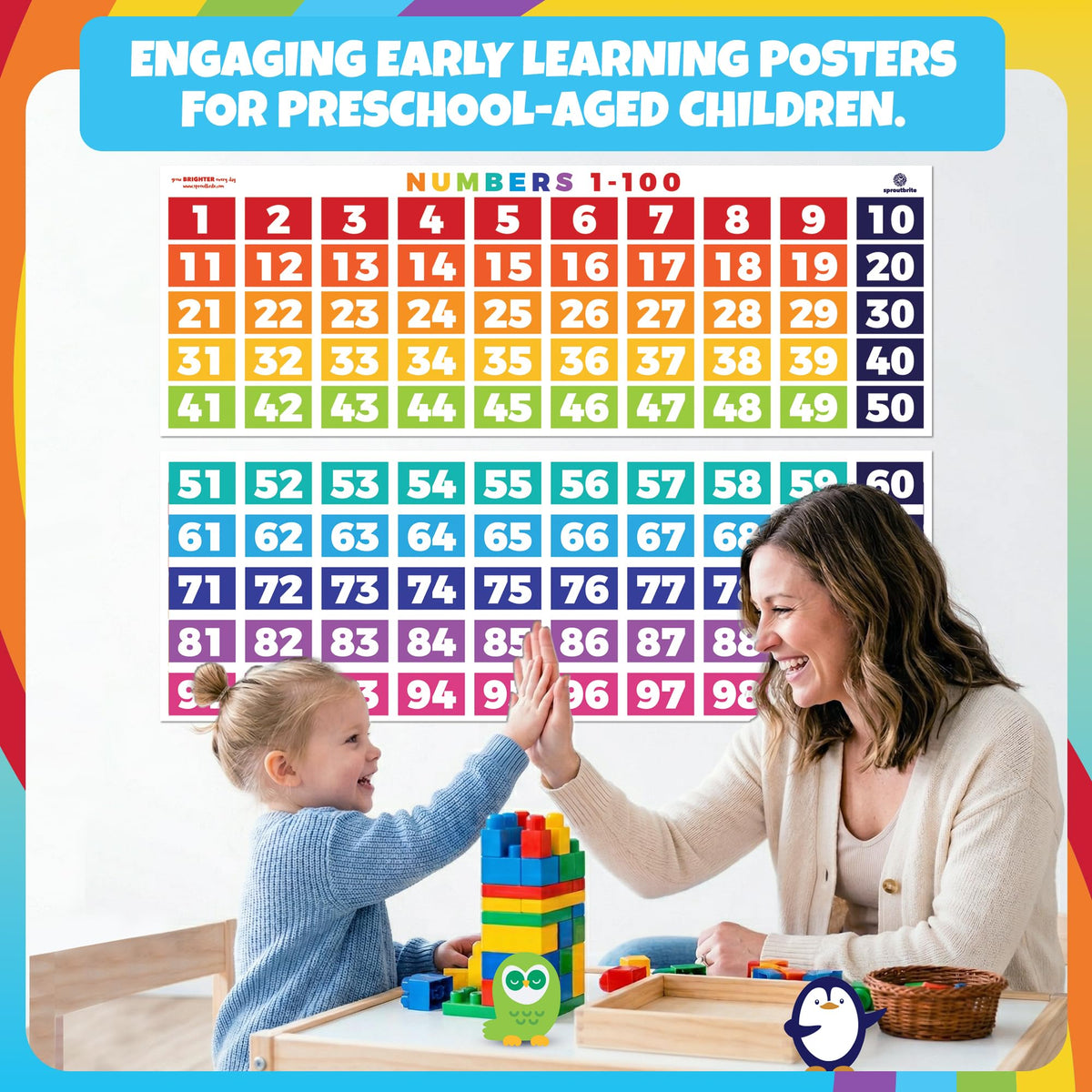 Sproutbrite 2 Pack 13.5''x39'' Number Chart 1-100 for Classroom Wall - Extra Large Visual Learning & Hundreds Chart Poster - Educational Posters - Color-Coded Hundreds Chart for Elementary - Supports Counting Skills