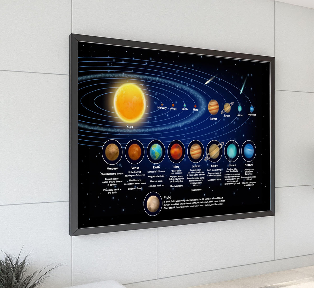 Solar System Poster for Kids, Educational Cartoon Planets Wall Art - 11x17 Black Framed Print - Perfect for Toddler Bedroom, Playroom, or Classroom Decor - Inspires Learning and Curiosity