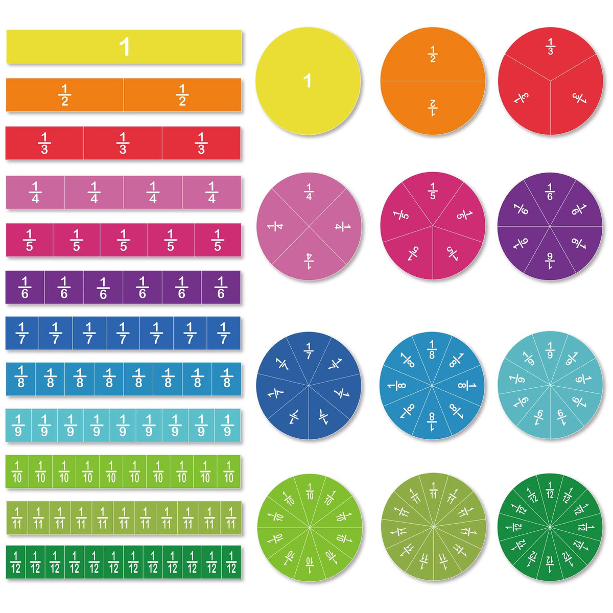 ZazzyKid Magnetic Fraction Tiles & Circles, 156pcs, 12 Color Coded, Fraction Manipulatives