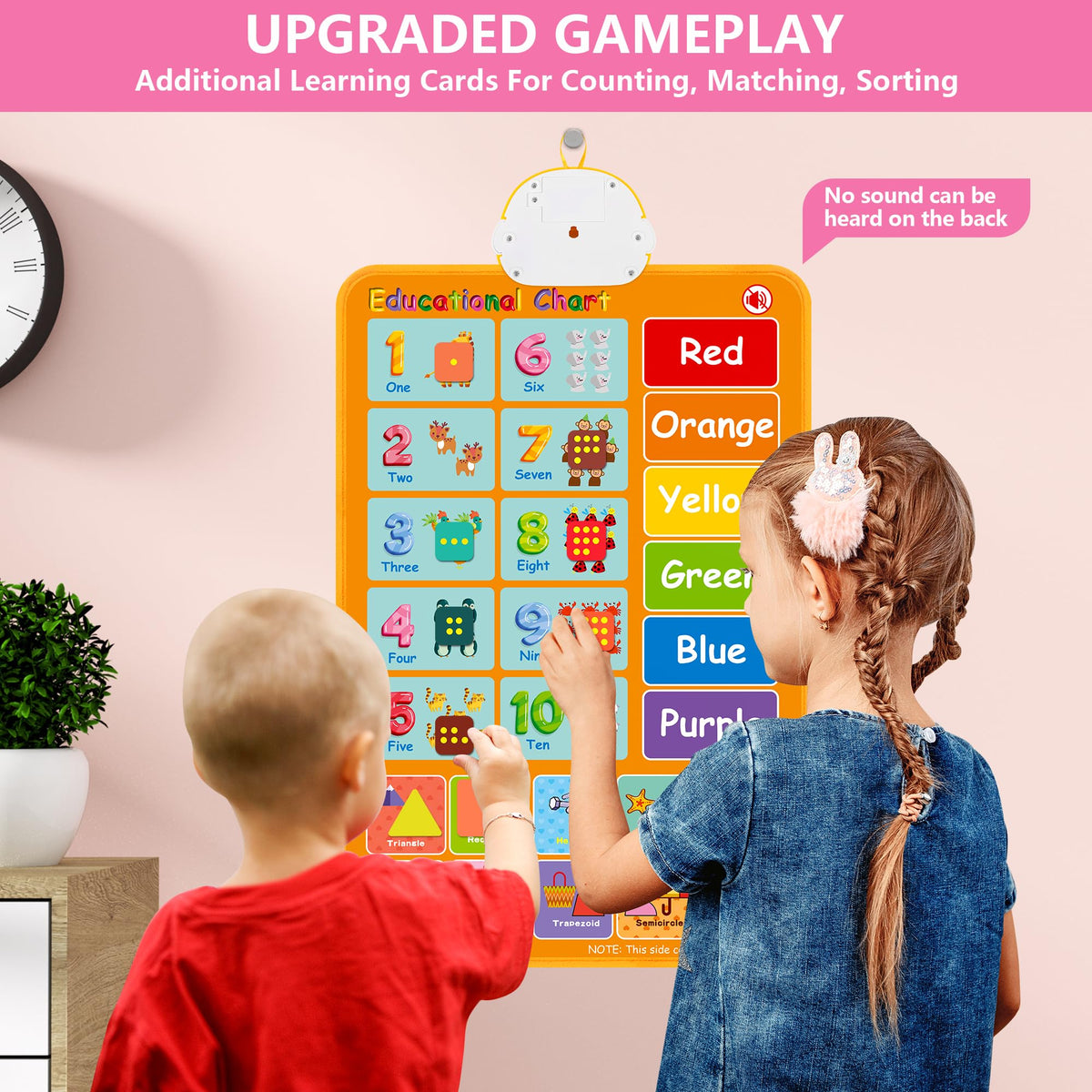 Interactive Alphabet Wall Chart, Talking ABC, 123s, Music Poster, Kids Learning Toys for Toddlers 1-3, Electronic Educational Toddler Toy, Educational Gift for Age 1 2 3 4 5 Year Old Girls Boys - Pink