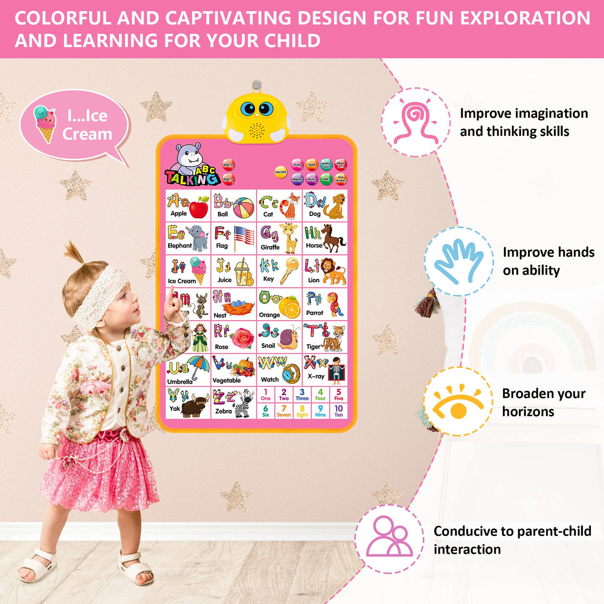 Interactive Alphabet Wall Chart, Talking ABC, 123s, Music Poster, Kids Learning Toys for Toddlers 1-3, Electronic Educational Toddler Toy, Educational Gift for Age 1 2 3 4 5 Year Old Girls Boys - Pink