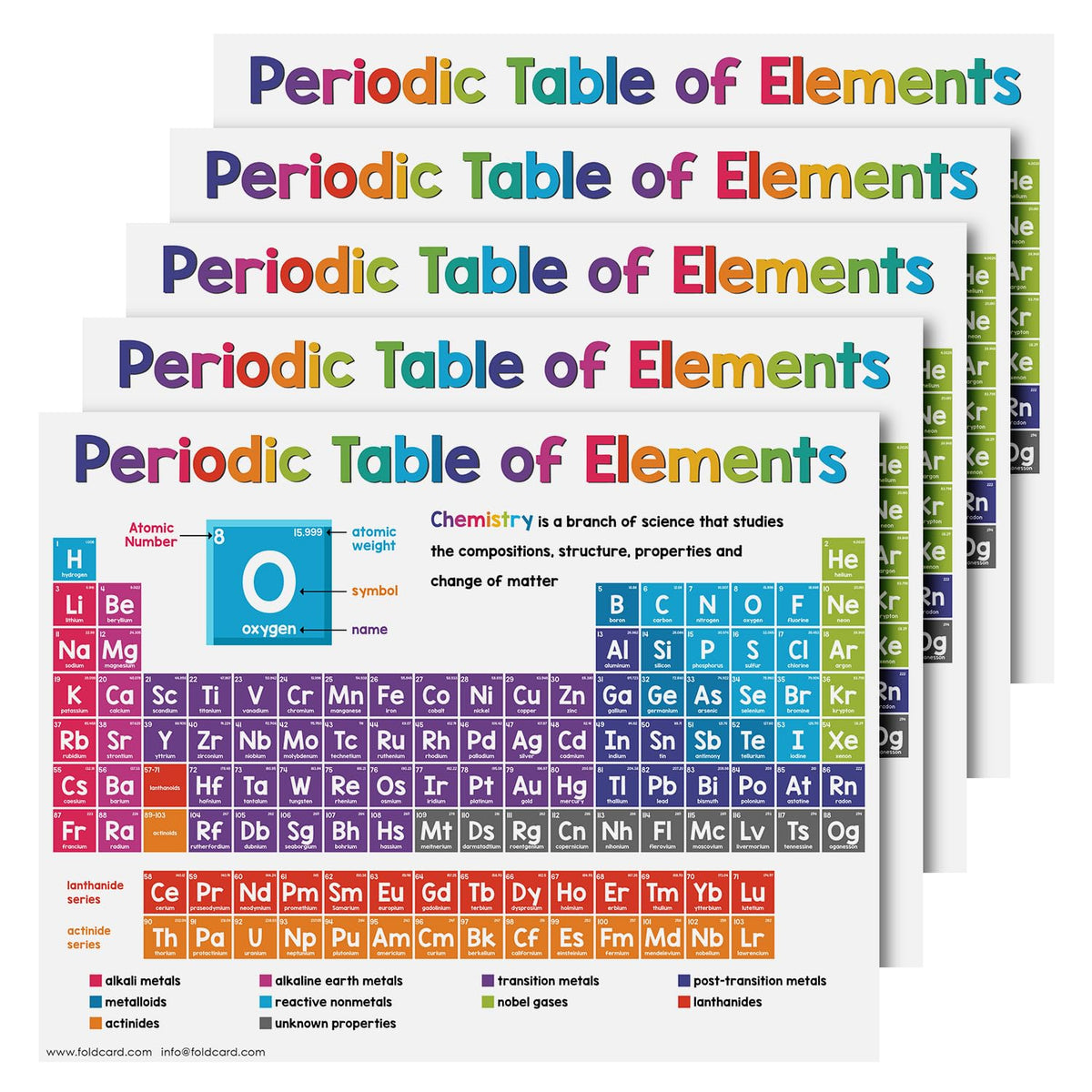 Educational Charts for Preschool to Grade 1 – Bright and Colorful Visual / Learning Aid Wall Art Poster for Classrooms | Glossy Durable Cardstock | 8.5" x 11" | 5 per Pack (Periodic Table of Elements)