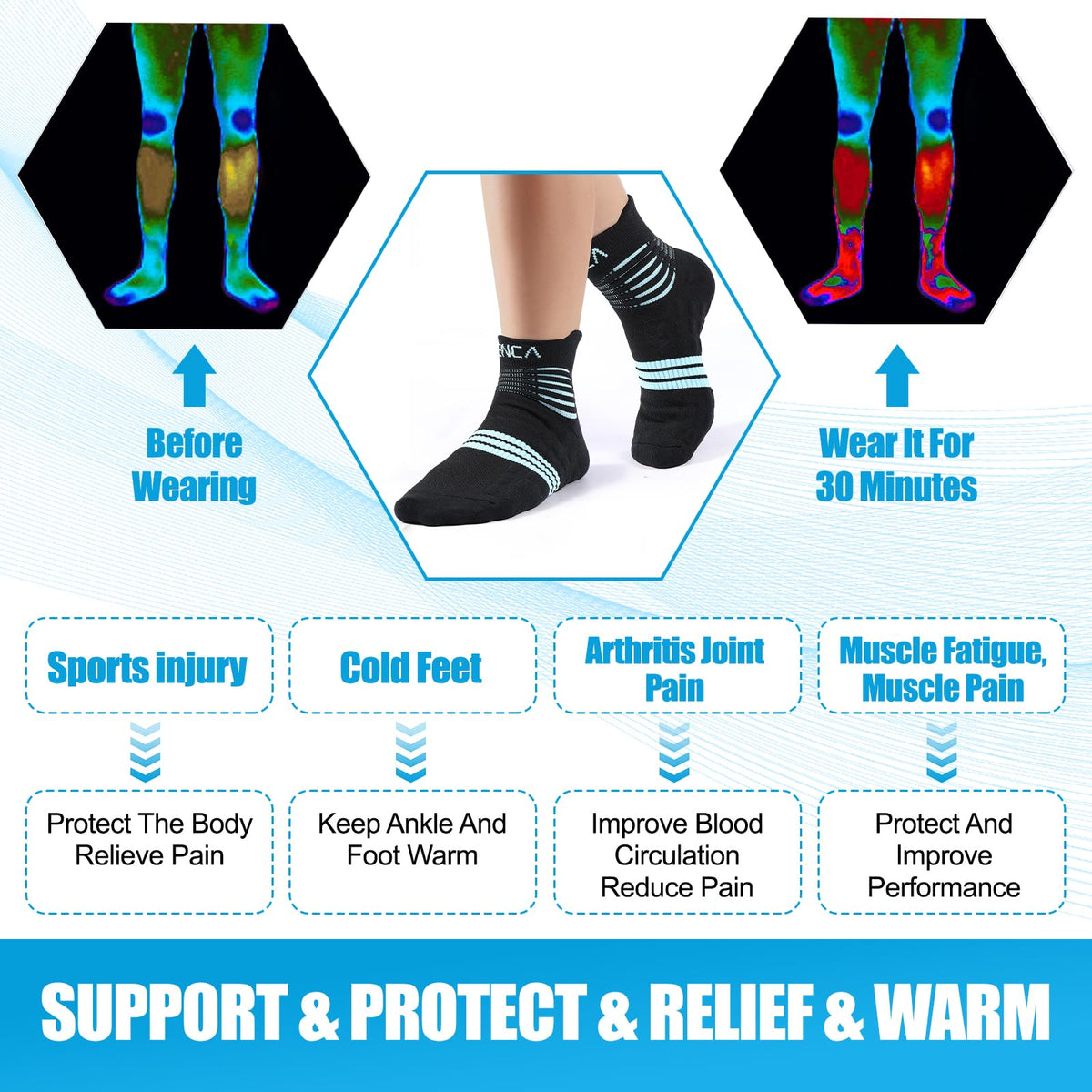 NEENCA Professional Compression Socks, Medical Ankle Socks with Patented Massage Dots for Pain Relief, Plantar Fasciitis, Women/Men Circulation, Swelling, Travel, Sports Protection. 1 Pair, 20-30 mmHg
