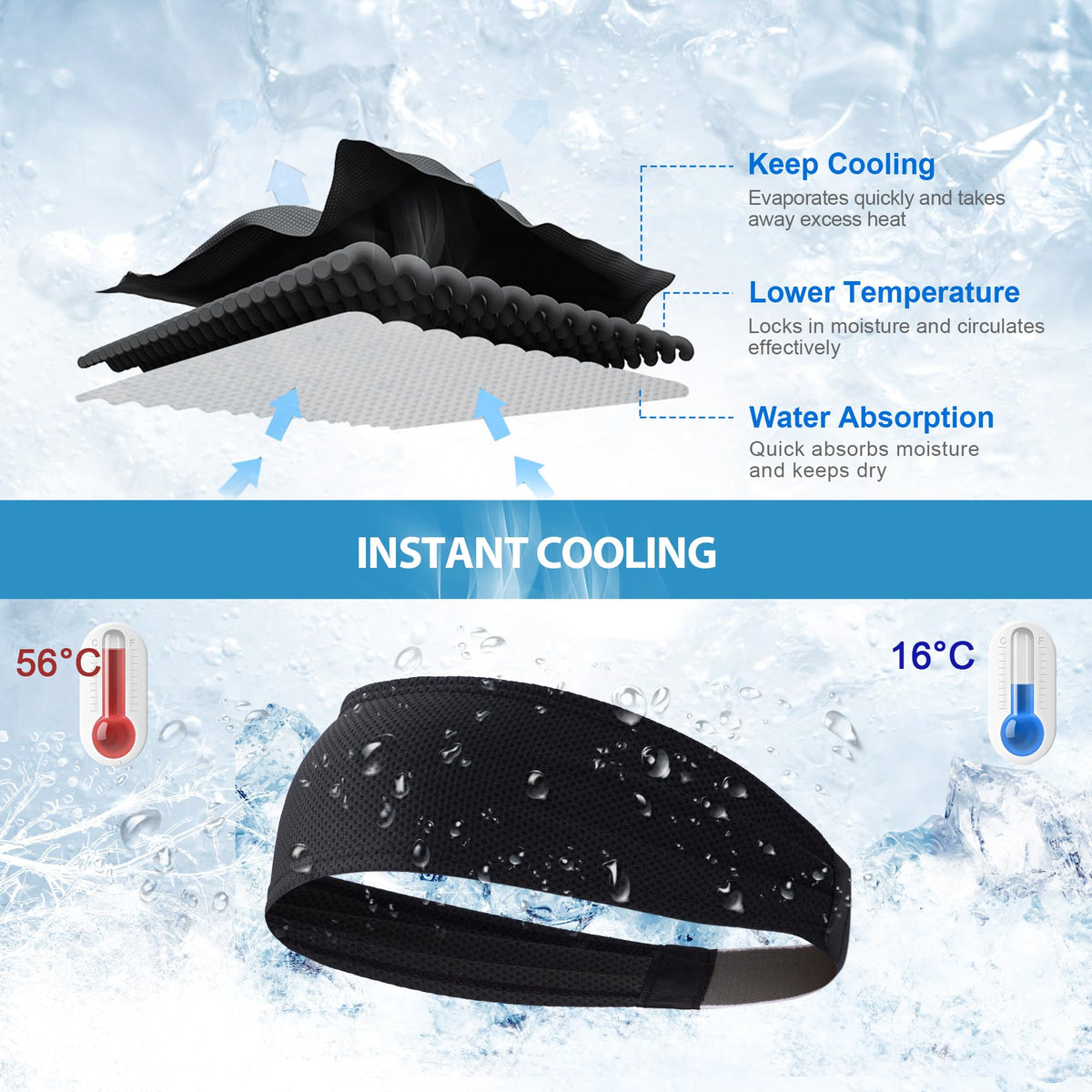 Sukeen Cooling Sports Headbands for Men 4 Pack: Instant Cooling Moisture Wicking Sweatbands Non-Slip, Quick-Dry Elastic Mens Headband for Gym, Running, Cycling, Training & Workout, Black