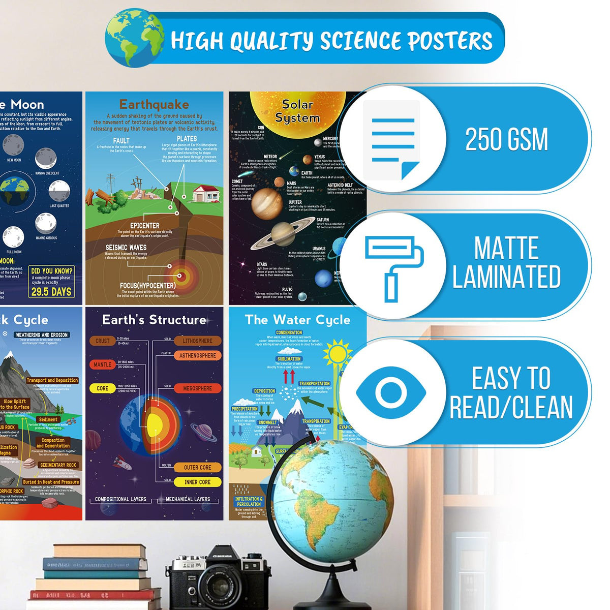 Franimo 12 Pack Science Posters, Earth Planet Education Poster Classroom Decor, Science Classroom Must Haves for Middle School, 11x17in