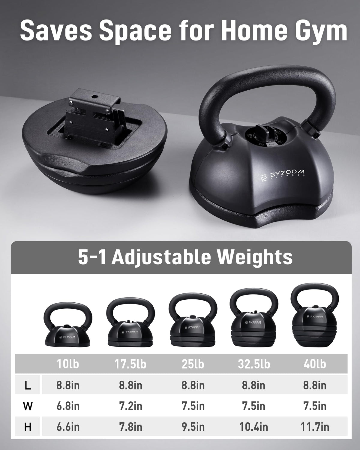 BYZOOM FITNESS Pure Series Adjustable Kettlebell 40LB - 5-IN-1 Weight Change, Patented Quick-Change Machenism, Ergonomic Curved Handle for Home Gym, Strength Training, HIIT, Black