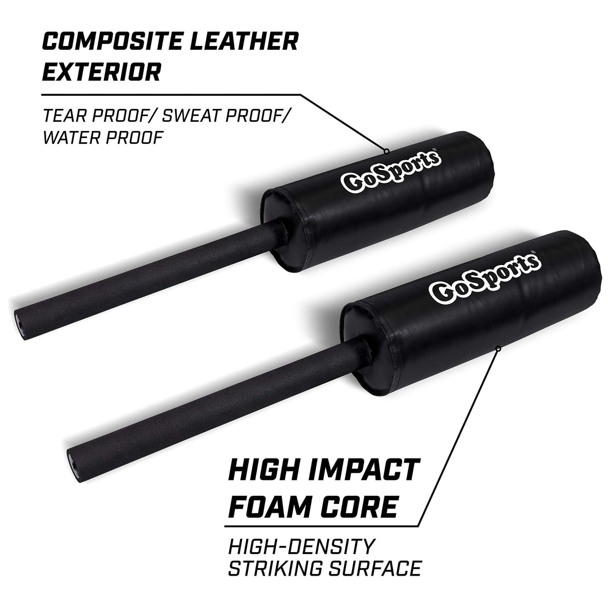 GoSports Padded Blocking Guards - 2 Pack, Great Defender Simulation for Martial Arts & Sports Training (Basketball, Football, Lacrosse, MMA and More)