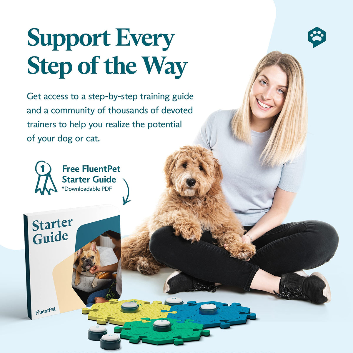 FluentPet Speak Up! Get Started Kit with Clearer Upward-Facing Sound | 6 Recordable Buttons w/Pre-Installed Batteries & 3 HexTile Button Mats | Training Dog & Cat Communication Buttons