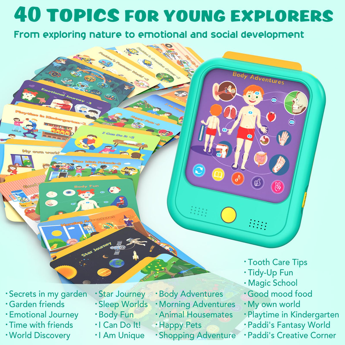 Kids Learning Tablet Educational Learning Pad for Toddlers 2-5 to Learn Alphabets, Numbers, Foods, Time, Music, Talking Cards for Toddlers，Learning Educational Toy Kids Gifts