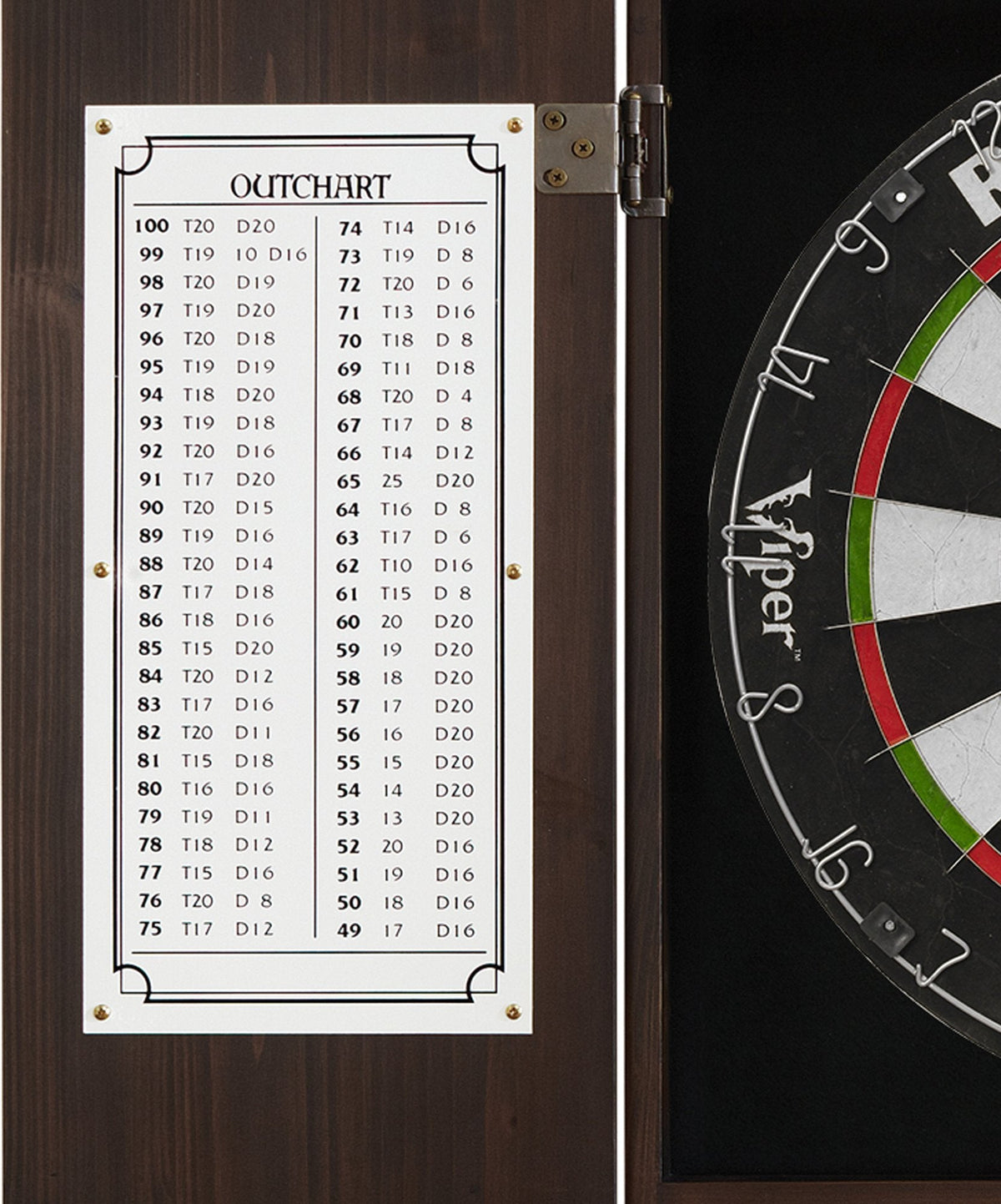 Viper Metropolitan Solid Wood Cabinet & Sisal/Bristle Dartboard Play-Ready Bundle: Elite Set (Razorback Dartboard, Darts and Laser Throw Line), Espresso Finish