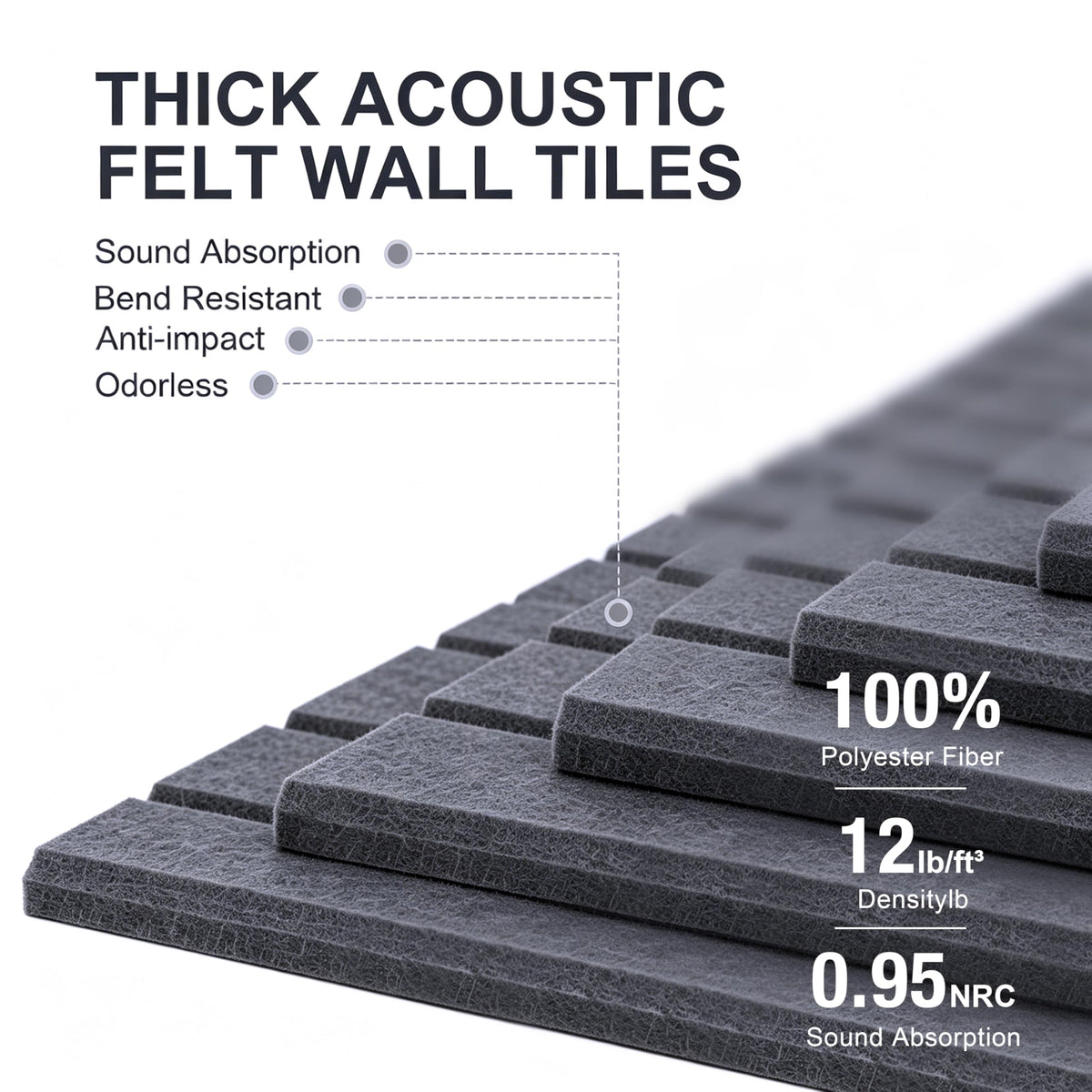 G Gamit 0.47" Thick Felt Pin Board 36"x24" Large Cork Board Alternative 6 Pack 11.81"x11.81"Felt Bulletin Board Wall Tiles Notice Board with 30 Pushpins for Home Office School(Fine-Charcoal Grey)