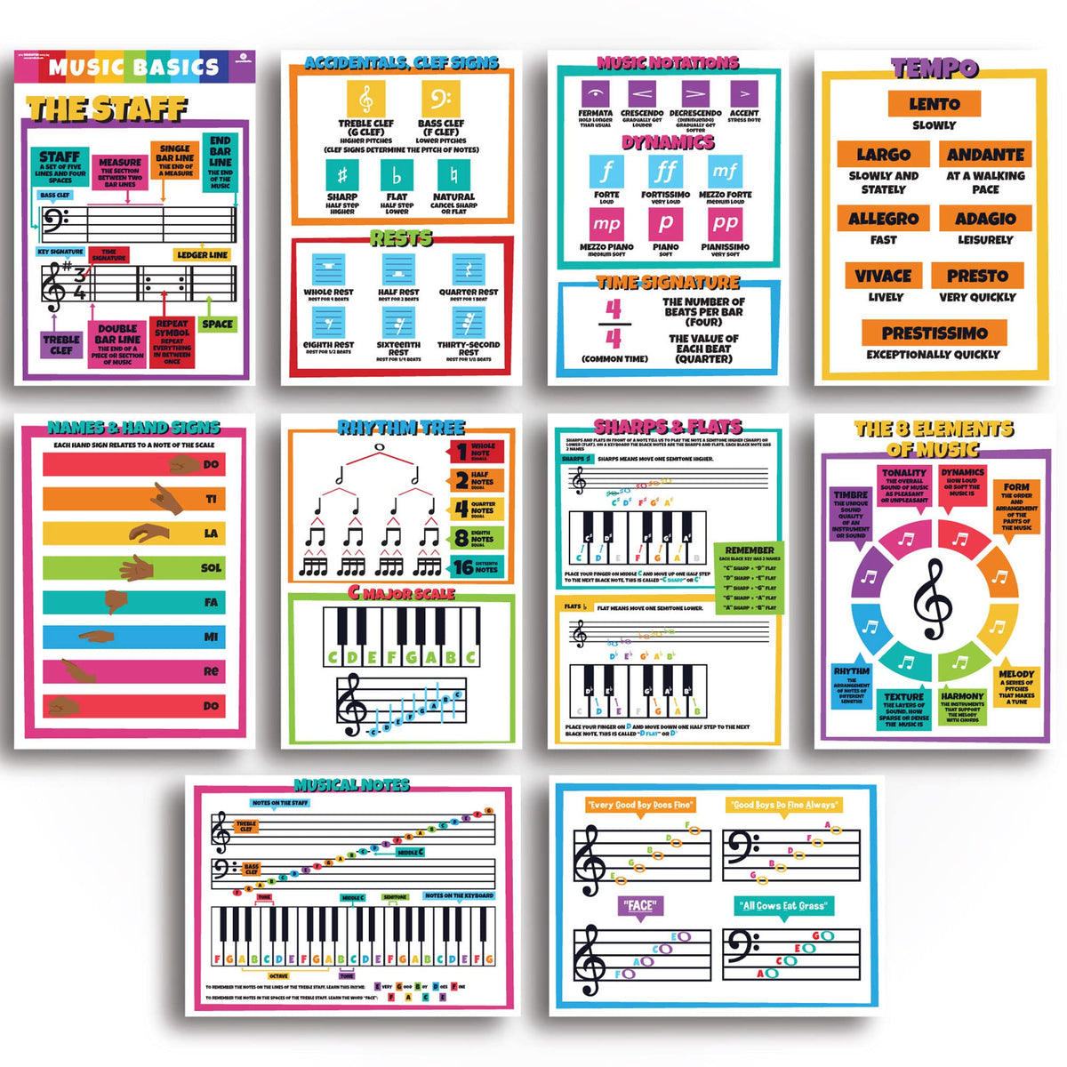 Sproutbrite 10 Pack 11.5"x16" Pack Music Posters for Classroom – Music Classroom Decor for Elementary, Middle and High School - Builds Understanding of Musical Fundamentals