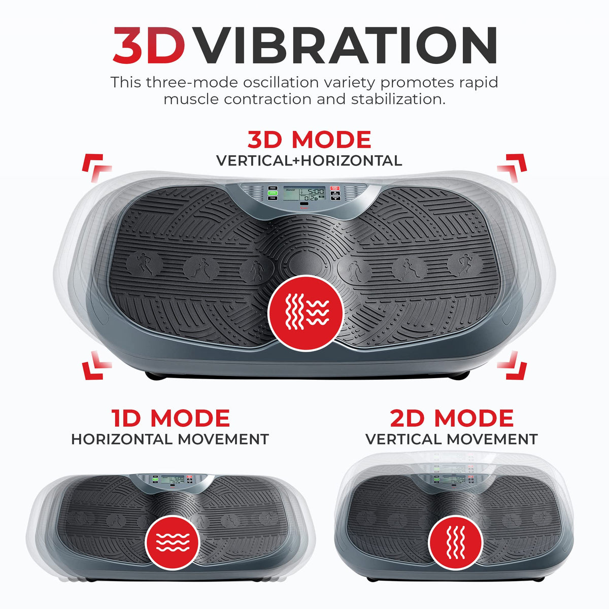 Sunny Health & Fitness Vibration Plate Exercise Machine with Remote & Resistance Bands, Fitboard 3D Vibration Plate Premium Total Body Shaker Platform for Toning, Sculpting & Recovery – SF-VP822057