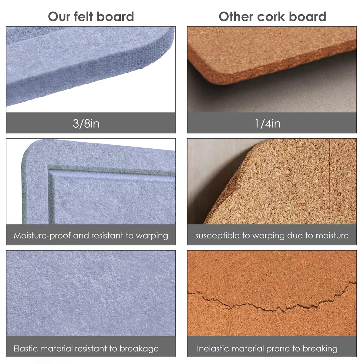 Large Bulletin Board - 48 x 36 Inches, Decorative Felt Pin Board for Wall - 4' x 3' Foldable Photo Display Board with Self-Adhesive Tape, Includes 20 Push Pins - Lavender Blue
