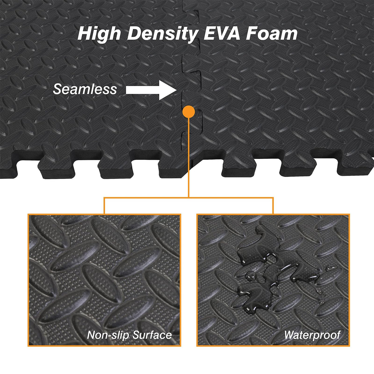Mat Block APM36001BK-1 Torin Interlocking Foam Exercise Floor Mats: 144 SQ FT, 1/2 inch, 36 Tiles, EVA Gym Mat Flooring, Exercise Equipment Mat for Home Gym Equipment, Black