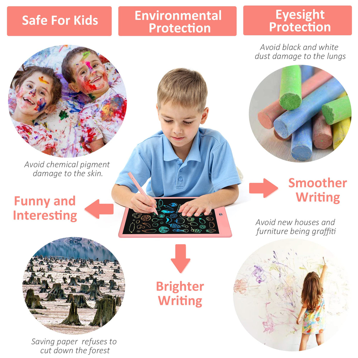 LCD Writing Tablet for Kids Doodle Board with Bag, Electronic Digital Colorful Screen Drawing Tablet, Etch a LEYAOYAO 10-Inch Drawing Pad Sketch Pads, Toy - Gift for 3-6 Years Old Girls Boys