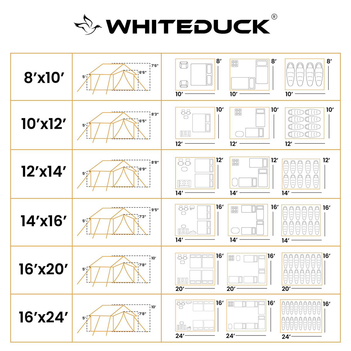 WHITEDUCK Alpha Canvas Wall Tent Waterproof 4 Season Outdoor Camping & Hunting Tent w/Heavy Duty Aluminum Frame, Best for Large Groups, Families & Outfitters (14'x16', Water Repellent)