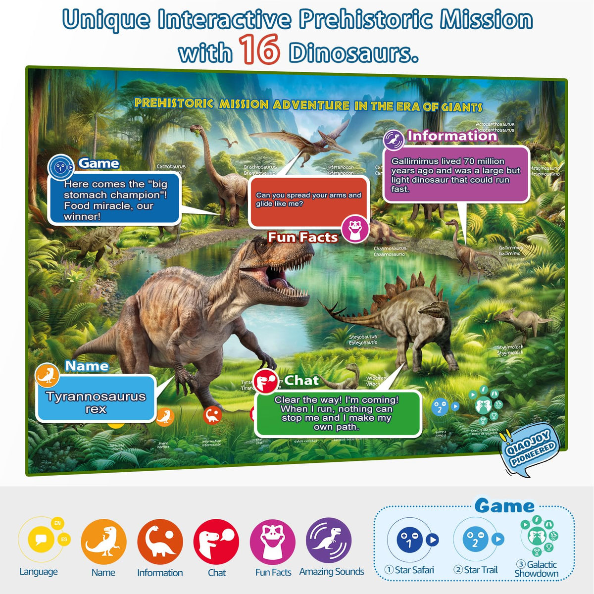 Bilingual Interactive Kids Talking World Map & Dinosaur Poster for Kids Learning and Educational Toys, Talking Educational Toys for 3 to 12 Years Old Girls/Boys, Preschool Learning Chart