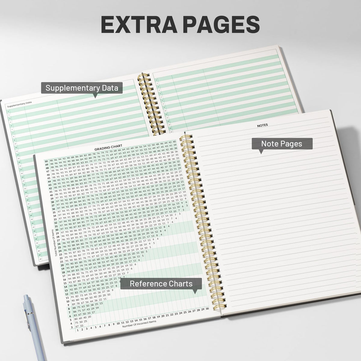 SUNEE Teacher Class Record Book for 9-10 weeks, 36 Names, 8.5x11 Inch, 104 Pages (52 Sheets), 100gsm Thick Paper, Larger Grade Recording up to 36 Students with Water-Resistant Plastic Cover, Black