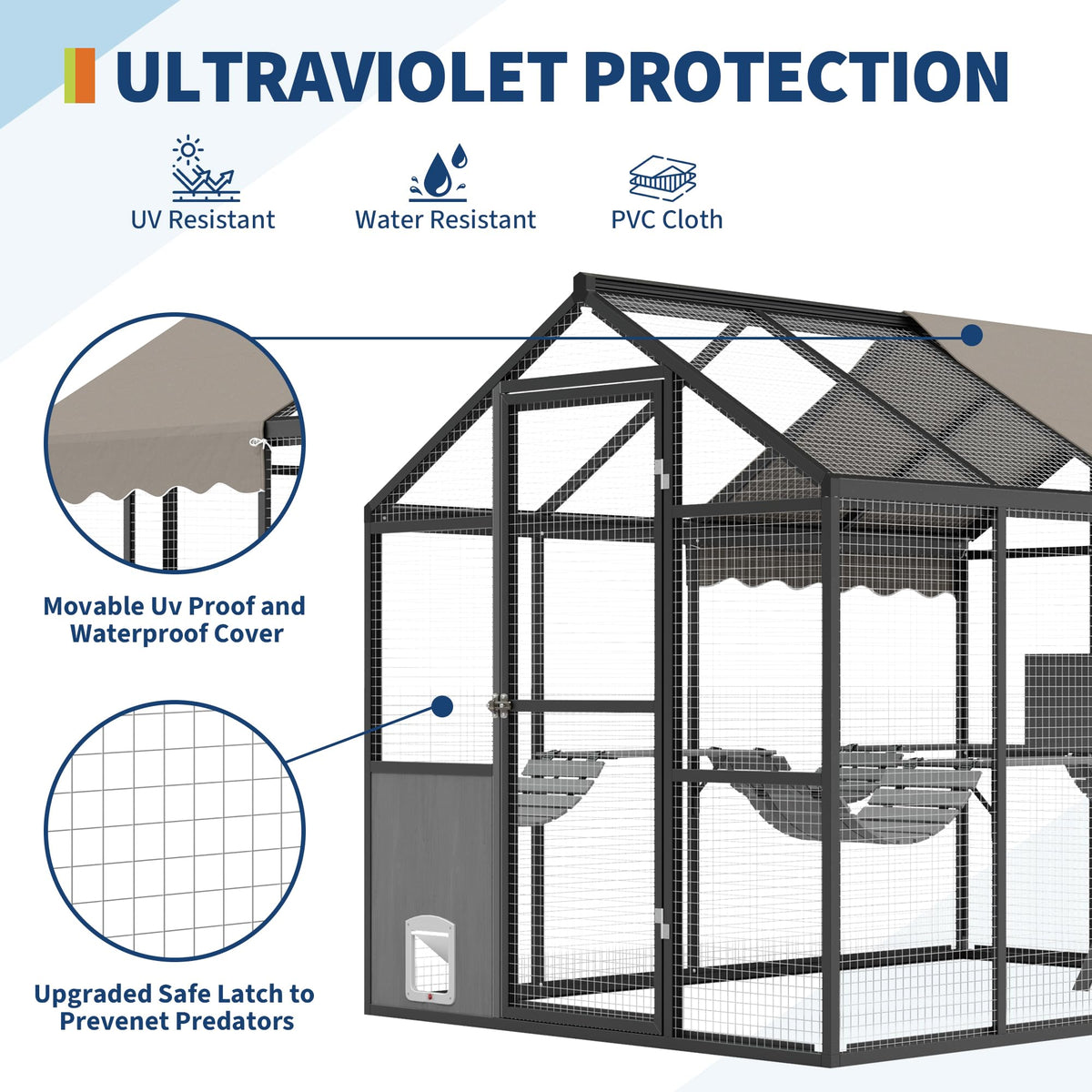 Garvee Large Outdoor Cat Enclosure for Multiple Cats - Weatherproof Catio with UV Cover, Platform & Side Door