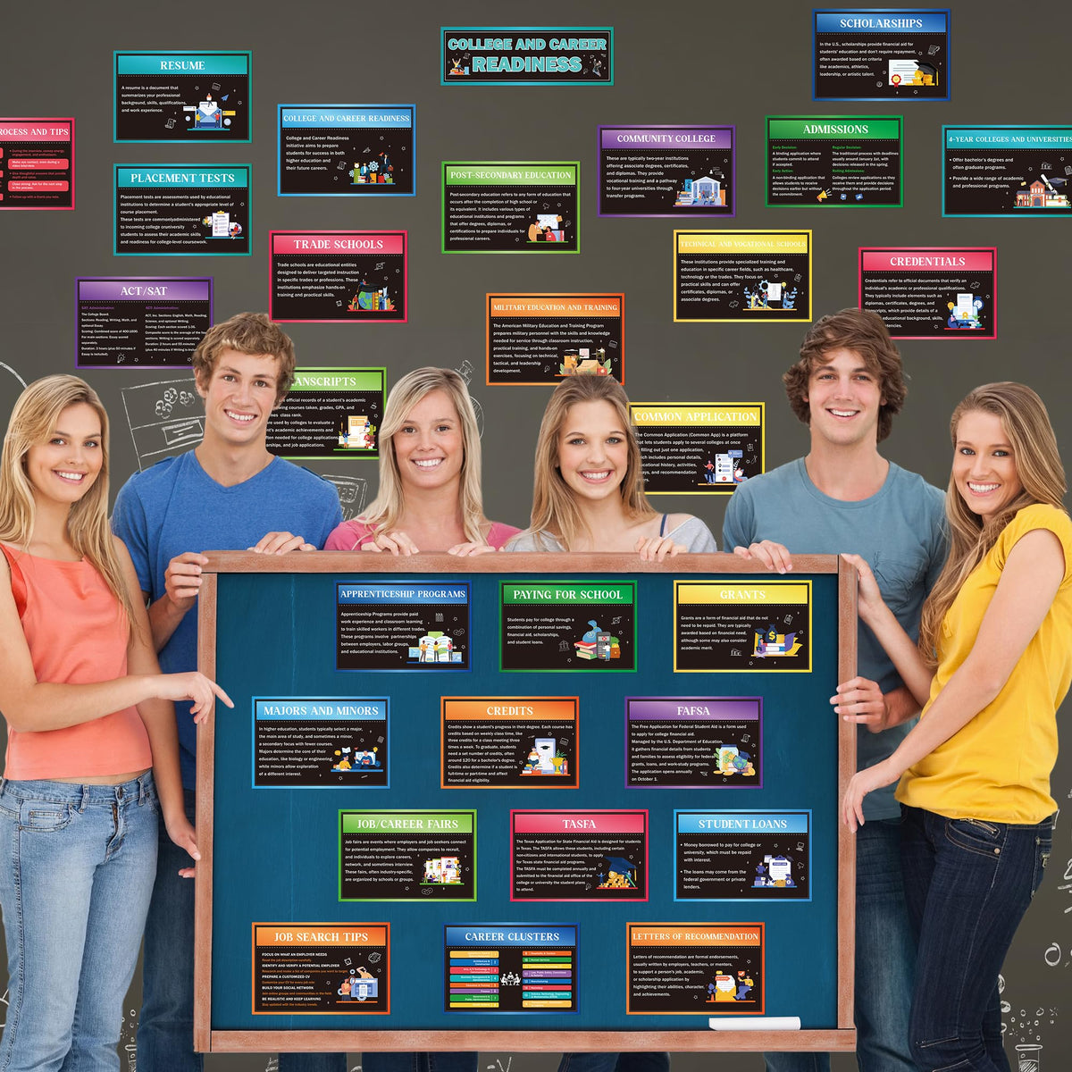 WATINC College and Career Readiness Posters - 29PCS Job Skills Educational Bulletin Board Decorations for High School Classroom, Jobs Career Interactive Knowledge Wall Decor Learning Material