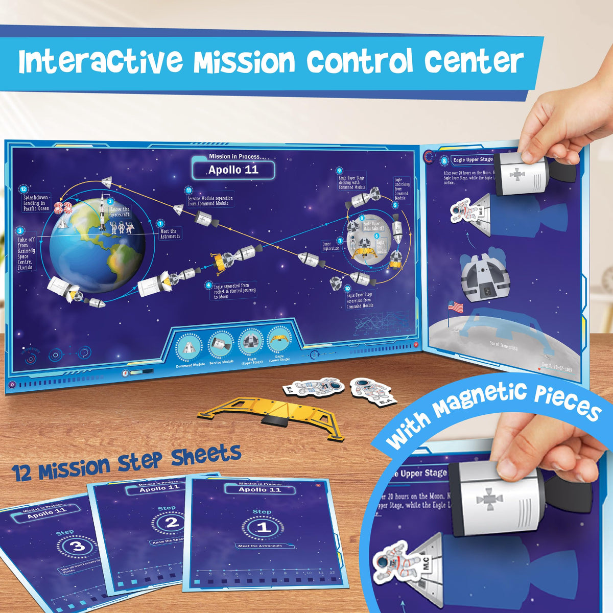 Imagimake Mapology Man's Journey to Moon | NASA Mission Apollo 11 | Rocket & Satellite Model Making Set | Space Toys for ages 8-13 | Educational Science Kits for Kids Age 8-12 | Gifts for Boys & Girls